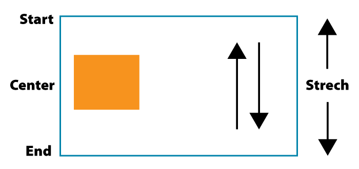 align grid