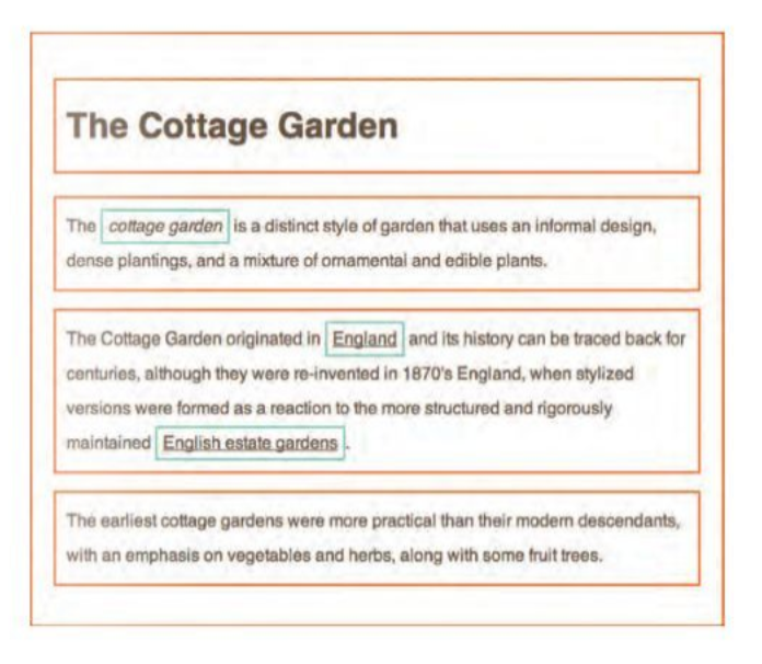 css structure