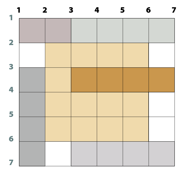 justify grid