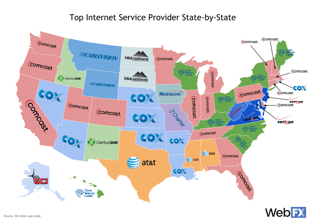 browser usage stats