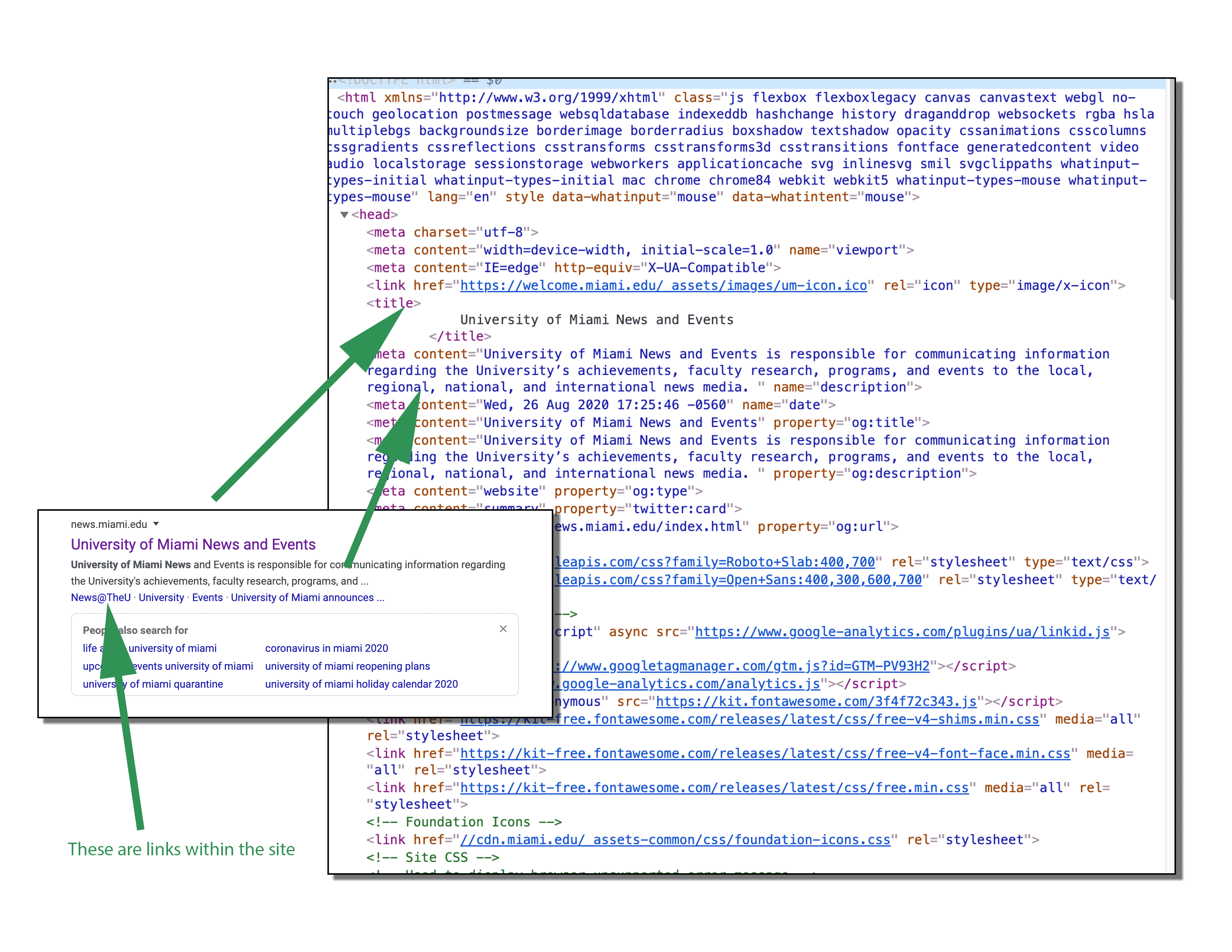 metatags in code and search engines