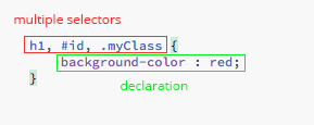 multiple selectors