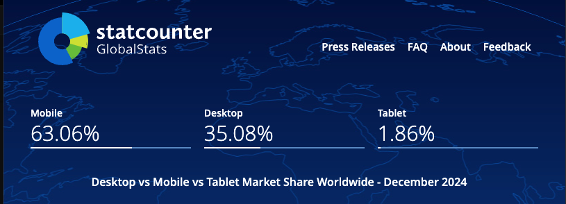 browser usage stats