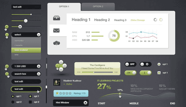 graphic of html and css structure